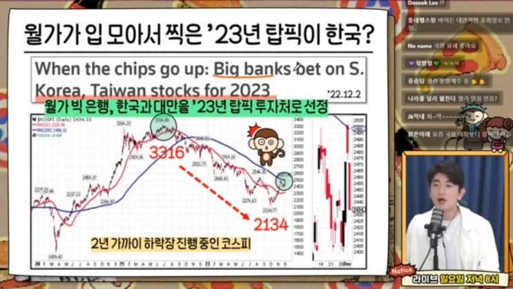미국이 내려도 한국은 오르는 이유는 반도체! 2023년에는 한국/대만 반도체에 투자해야... 미국이 내려도 한국은 오르는 이유는 반도체! 2023년에는 한국/대만 반도체에 투자해야...