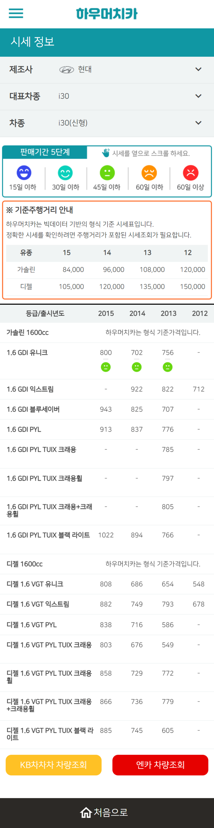 하우머치카 2022년 12월 i30(신형) 중고차시세.가격표 하우머치카 2022년 12월 i30(신형) 중고차시세.가격표