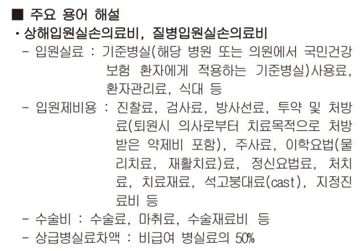 유병력자 실손보험에서 보장받을 수 있는 암 치료비용 정리 유병력자 실손보험에서 보장받을 수 있는 암 치료비용 정리
