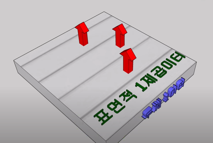  전주(전라북도)에서 전원주택 단열 제대로 하는 숲건축