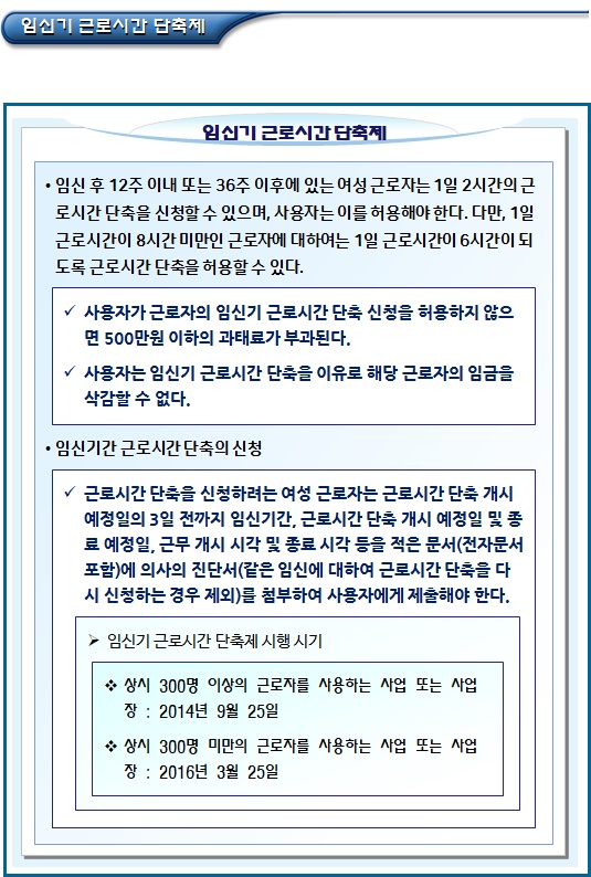 여성 외국인근로자 보호의 주된 내용-파트1 여성 외국인근로자 보호의 주된 내용-파트1