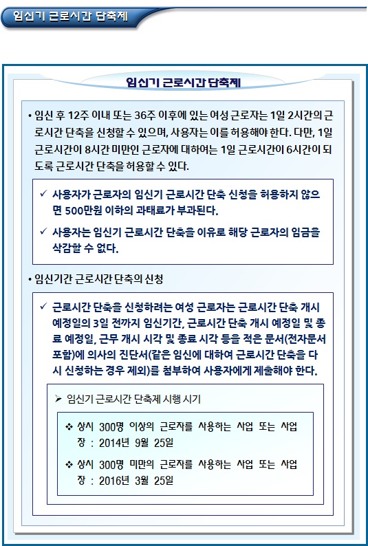 여성 외국인근로자 보호의 주된 내용-파트1