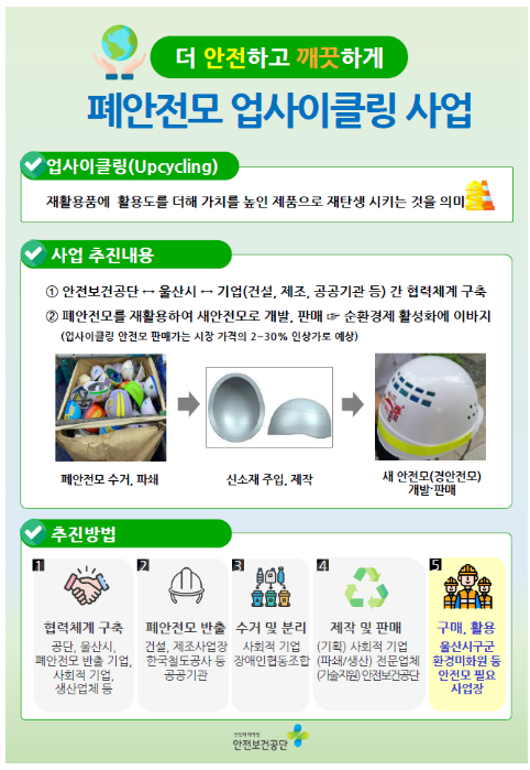 버려진 안전모 새 제품으로 탄생하다 버려진 안전모 새 제품으로 탄생하다