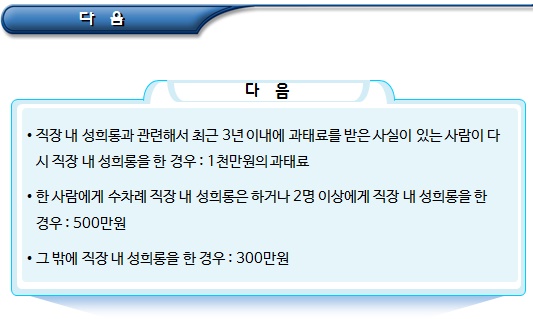 직장 내 성희롱 예방 및 조치(외국인 근로자) 직장 내 성희롱 예방 및 조치(외국인 근로자)
