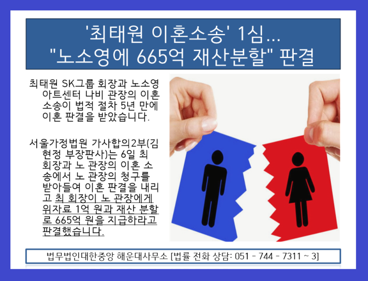 SK그룹, <b>재산분할</b>] '<b>최태원</b> 이혼소송' 1심... "<b>노소영에</b> 665억... 