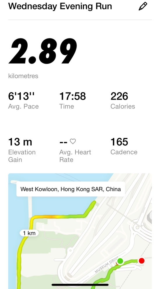  오늘의 운동 :: 러닝과 무릎