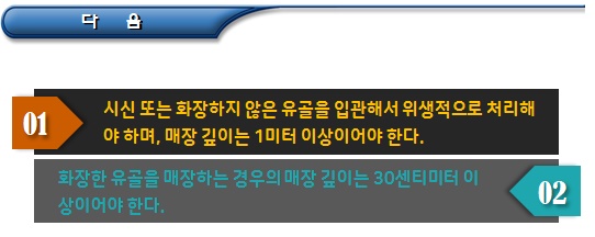 외국인근로자 장례 관련 본국송환 절차