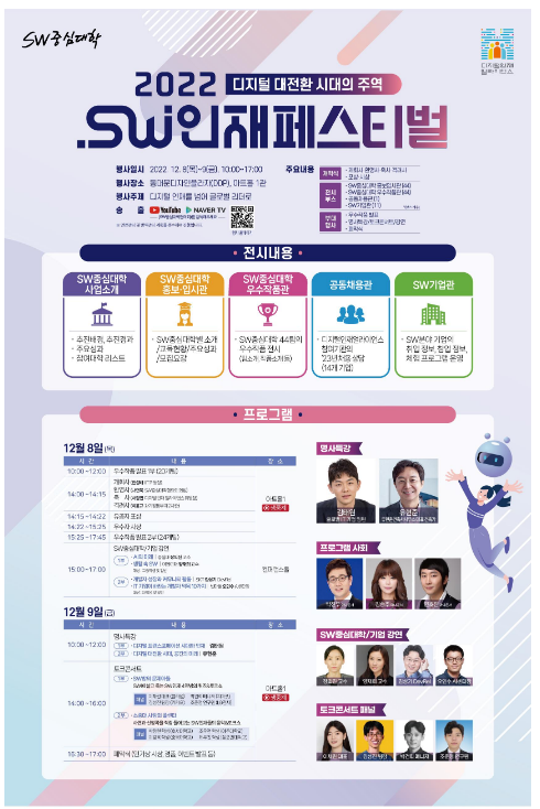 2022 소프트웨어(SW) 인재페스티벌 개최 2022 소프트웨어(SW) 인재페스티벌 개최