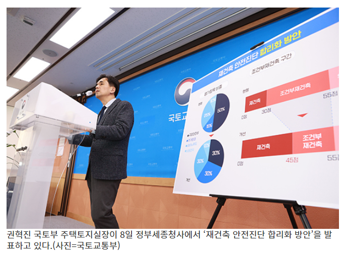 재건축 안전진단 규제 대폭 개선…구조안전성 비중 50%→30%로 재건축 안전진단 규제 대폭 개선…구조안전성 비중 50%→30%로