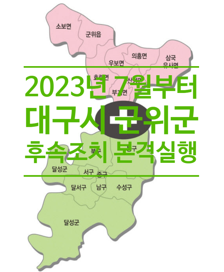  대구시 '2023년 7월부터 '대구시 군위군' 후속조치 본격 실행'