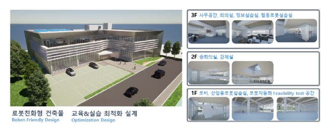 로봇활용 전문인력을 양성할 「로봇직업혁신센터」 개소_산업통상자원부 로봇활용 전문인력을 양성할 「로봇직업혁신센터」 개소_산업통상자원부