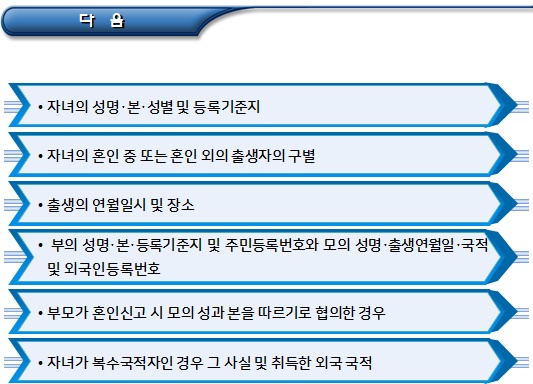 외국인근로자의 출생자 출생 관련 절차 외국인근로자의 출생자 출생 관련 절차