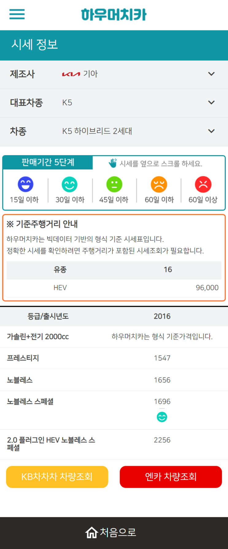 하우머치카 2022년 12월 K5 하이브리드 2세대 중고차시세.가격표 하우머치카 2022년 12월 K5 하이브리드 2세대 중고차시세.가격표