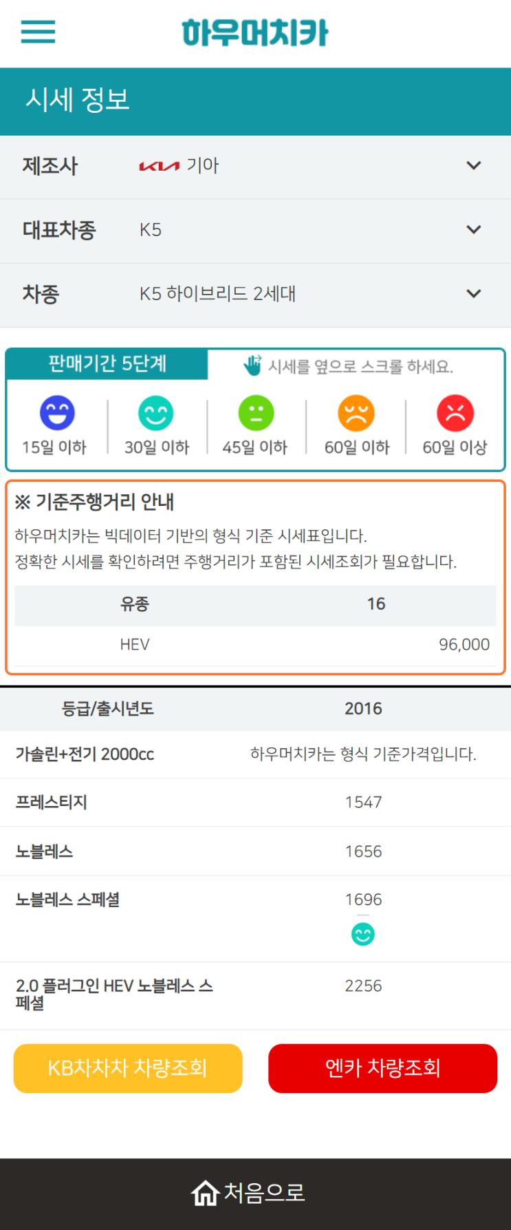 하우머치카 2022년 12월 K5 하이브리드 2세대 중고차시세.가격표