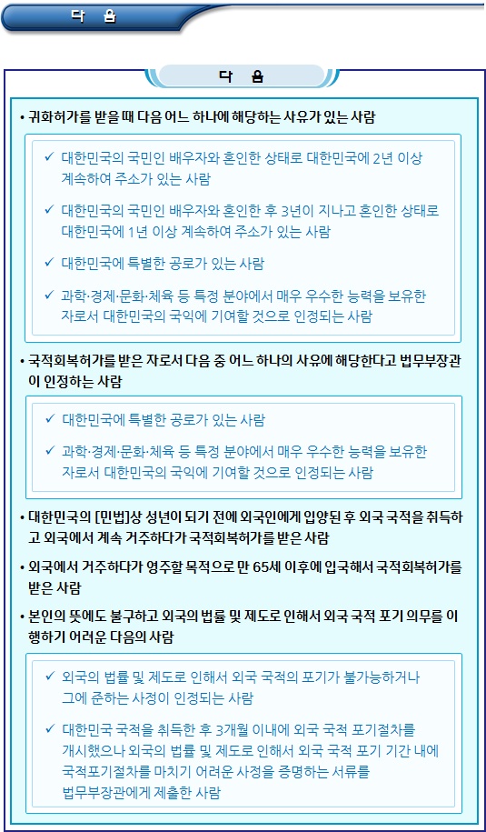 결혼에 의한 국적취득(간이귀화 요건 등) 결혼에 의한 국적취득(간이귀화 요건 등)