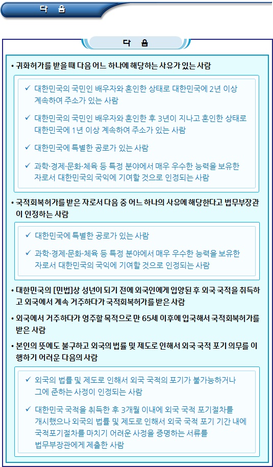 결혼에 의한 국적취득(간이귀화 요건 등)