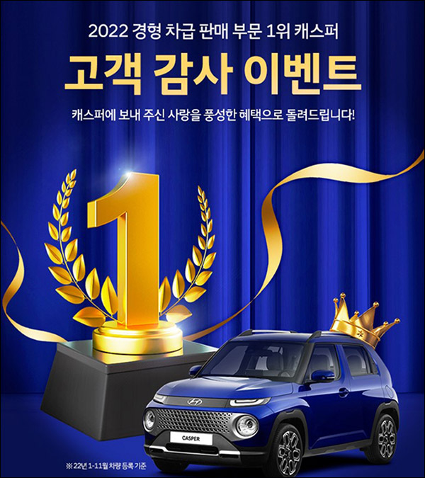 현대 캐스퍼 이벤트(치킨등 224명)추첨,간단 현대 캐스퍼 이벤트(치킨등 224명)추첨,간단