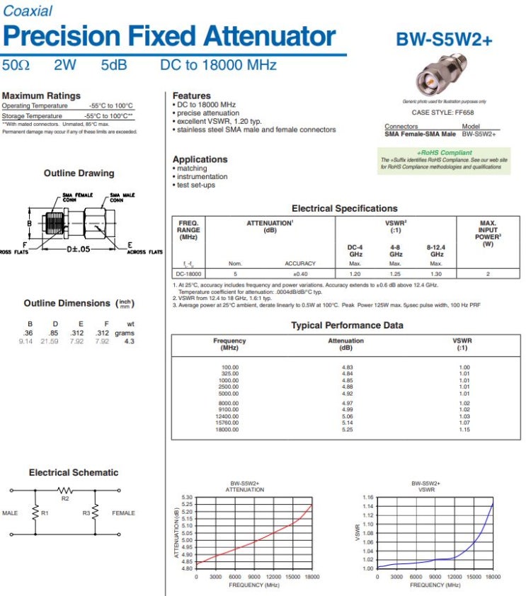  Mini circuits  Precision Fixed Attenuator BW-S5W2+, BW-S10W2+