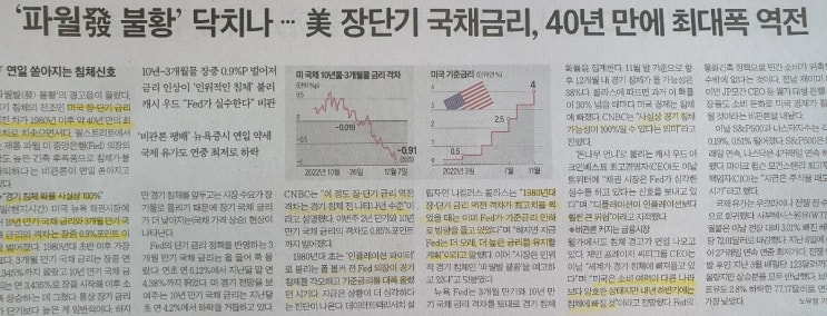  불황에 준비하기, 수능은 수학이다 [20221209 경제신문기사 요약 및 생각]