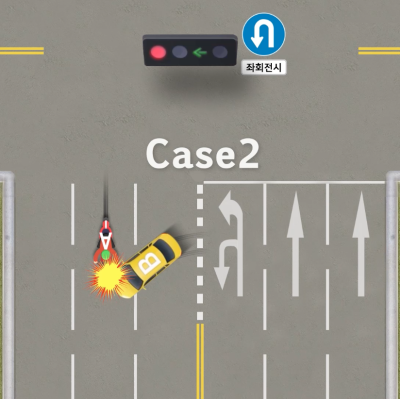 [차 대 이륜차] 자동차가 유턴 중에 맞은편에서 직진하던 오토바이와 충돌한 경우, 과실비율은? 관련 이미지 3