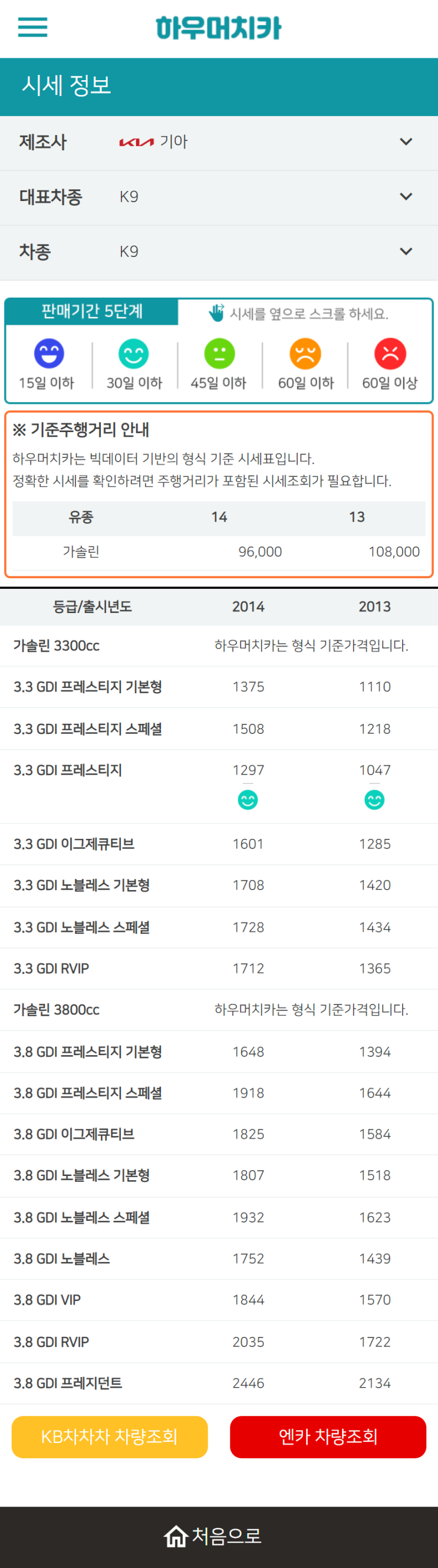 하우머치카 2022년 12월 K9 중고차시세.가격표 하우머치카 2022년 12월 K9 중고차시세.가격표