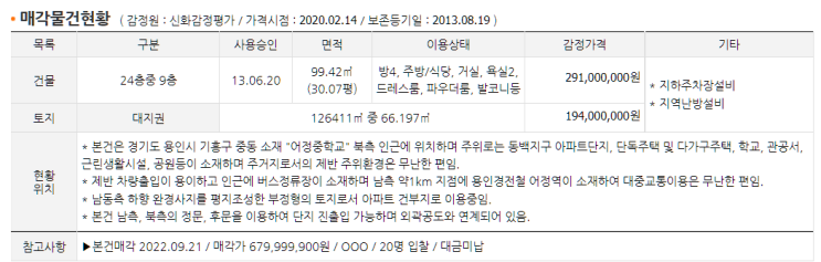  2020타경1782경기도 용인시 기흥구 중동에 위치한 저평가 아파트 추천신건!!! 감정평가한지 3년가까이 흘렀습니다.아무리 하락세라도 이보다 더 떨어질 수 있을까???