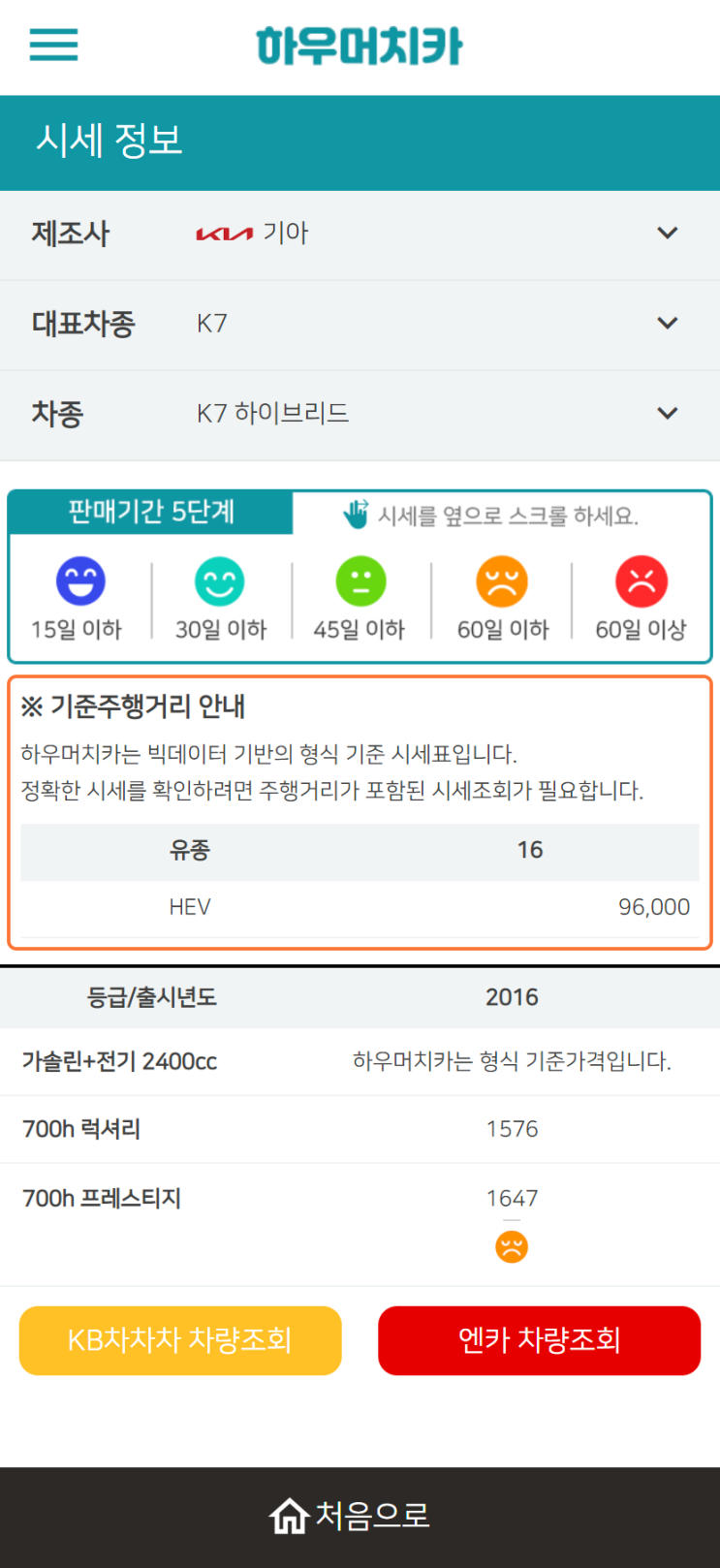 하우머치카 2022년 12월 K7 하이브리드 중고차시세.가격표