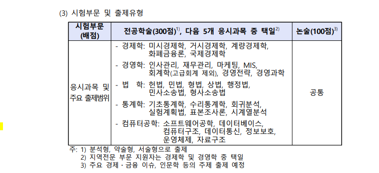 금융 공기업 It직렬 필기에 대해서... : 네이버 블로그