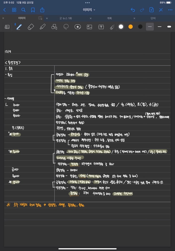  조경기능사 - 동양조경 (중국) 시대별 정리