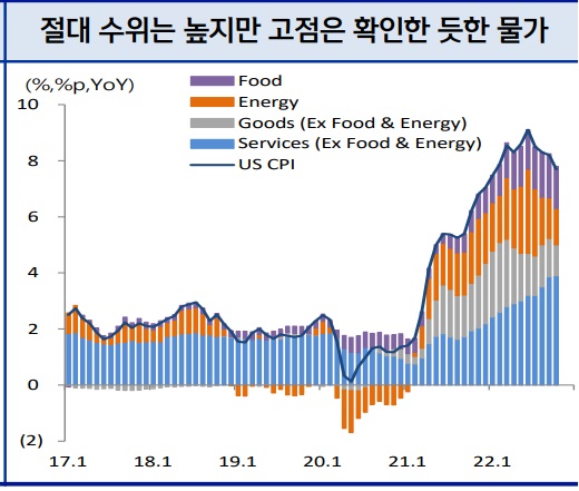 <주간 시장> FOMC 회의가 끝나면 시장은 안정될까? <주간 시장> FOMC 회의가 끝나면 시장은 안정될까?