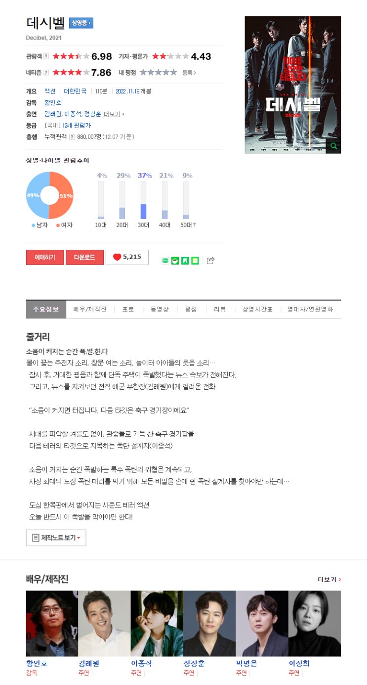  (영화) 데시벨