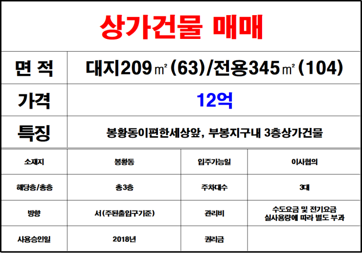  김해봉황동상가건물매매,부봉지구상가건물매매