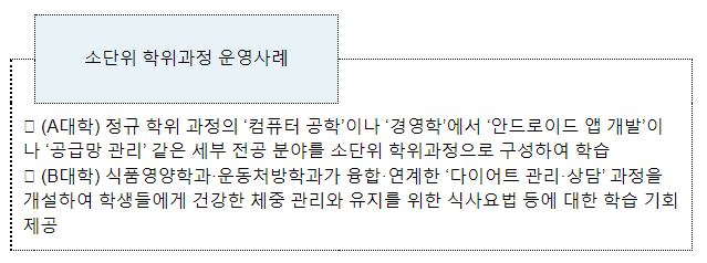 대학생들의 다양한 학습 기회 확대를 위해 소단위 학위과정 도입한다 대학생들의 다양한 학습 기회 확대를 위해 소단위 학위과정 도입한다