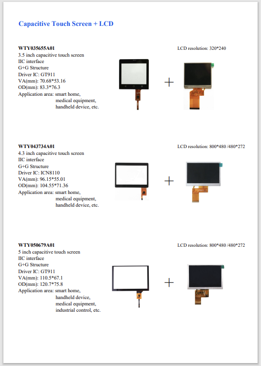  WANTY PRODUCT LIST