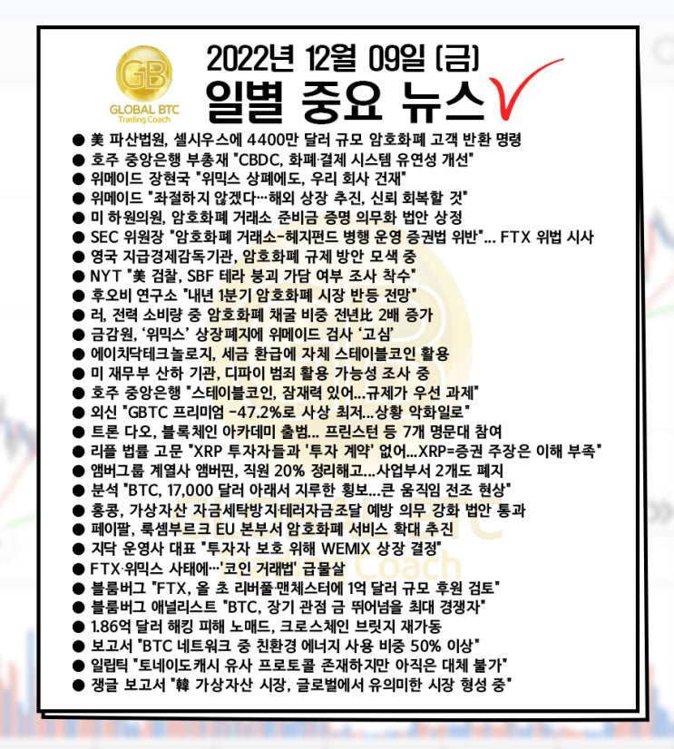  2022년 12월 09일 (금) 일별 중요 뉴스