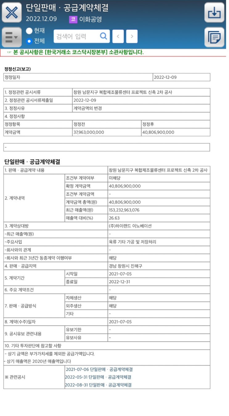  이화공영
