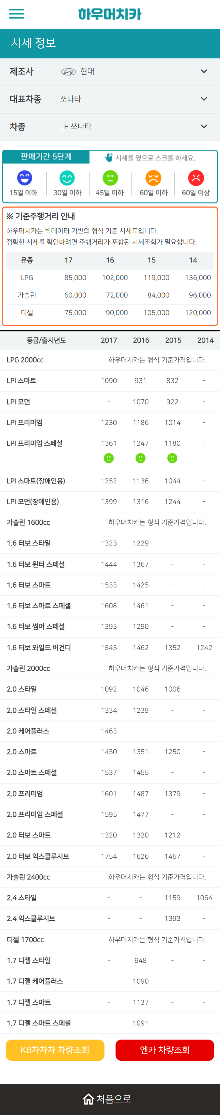 하우머치카 2022년 12월 LF쏘나타 중고차시세.가격표 하우머치카 2022년 12월 LF쏘나타 중고차시세.가격표