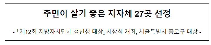제12회 지방자치단체 생산성 대상 시상식 개최, 서울특별시 종로구 대상(주민이 살기 좋은 지자체 27곳 선정) 제12회 지방자치단체 생산성 대상 시상식 개최, 서울특별시 종로구 대상(주민이 살기 좋은 지자체 27곳 선정)
