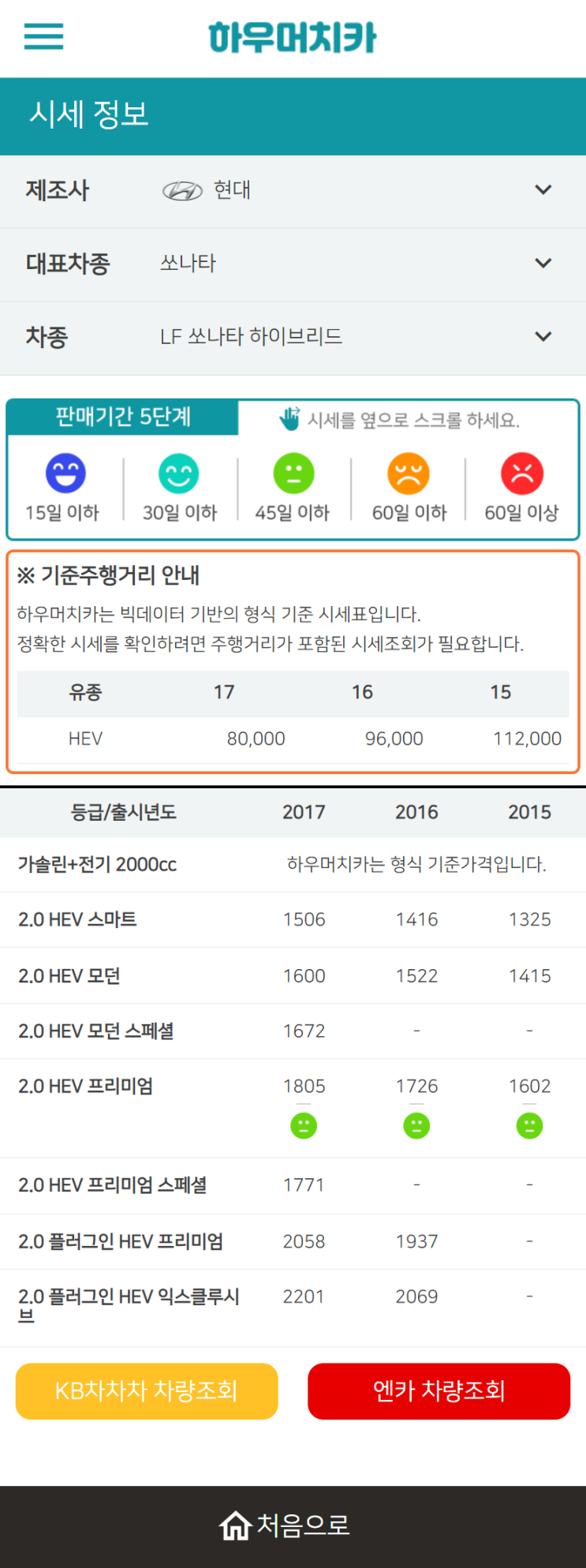 하우머치카 2022년 12월 LF쏘나타 하이브리드 중고차시세.가격표 하우머치카 2022년 12월 LF쏘나타 하이브리드 중고차시세.가격표