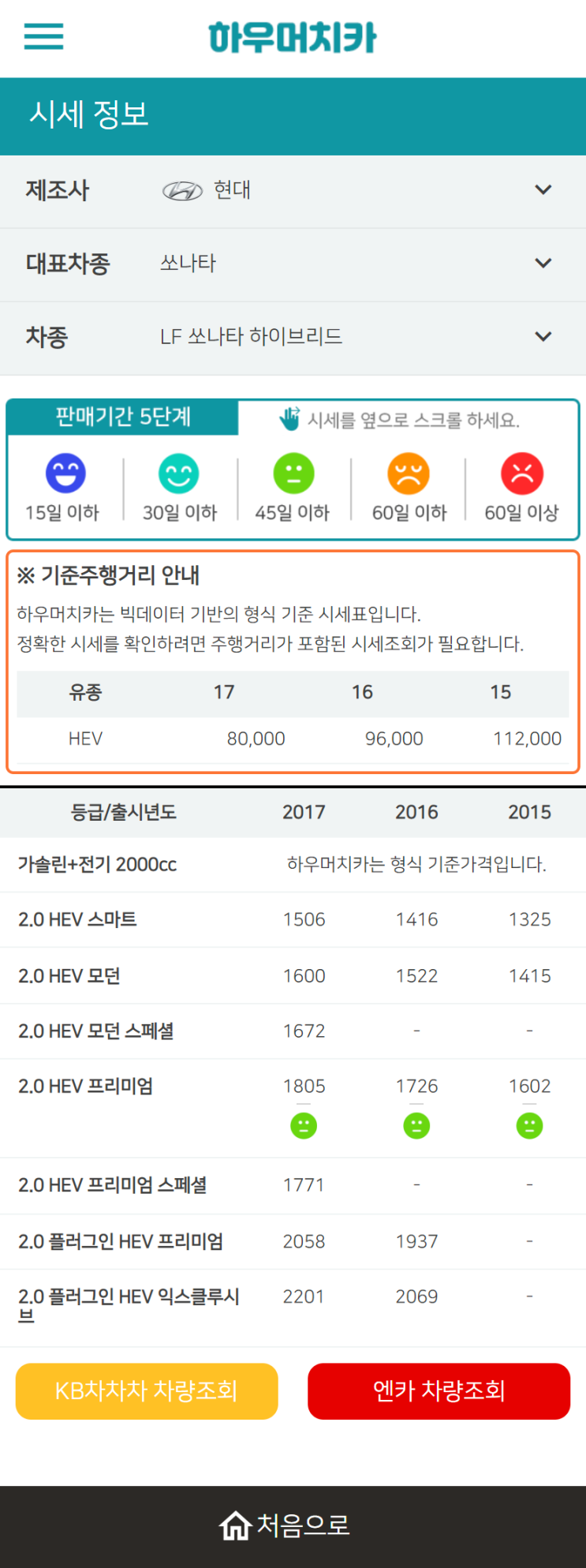 하우머치카 2022년 12월 LF쏘나타 하이브리드 중고차시세.가격표