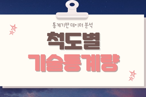  척도별 기술통계량