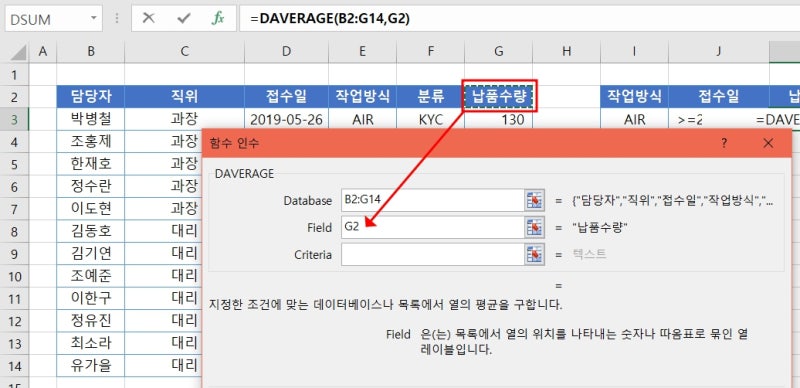 엑셀 DAVERAGE 데이터베이스 함수 조건에 맞는 평균 ITQ 컴활 : 네이버 블로그