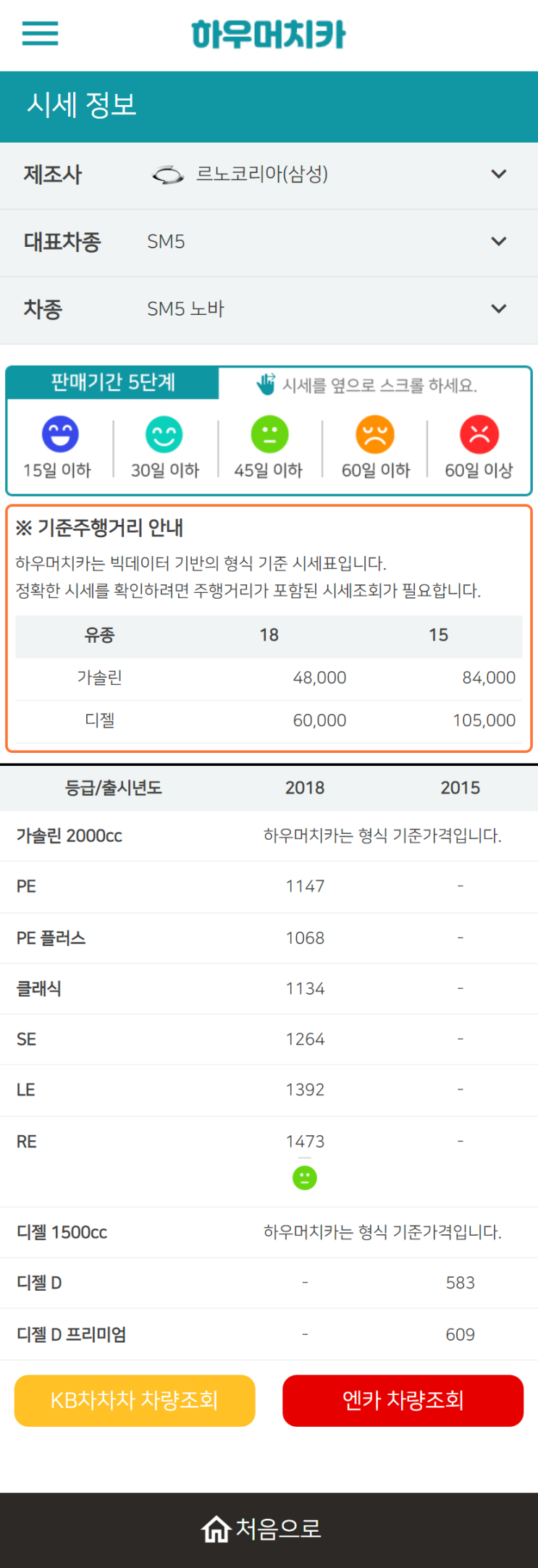 하우머치카 2022년 12월 SM5 노바 중고차시세.가격표 하우머치카 2022년 12월 SM5 노바 중고차시세.가격표