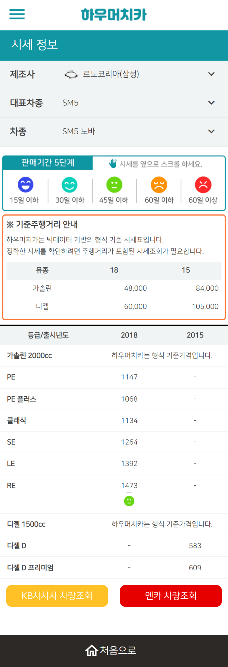 하우머치카 2022년 12월 SM5 노바 중고차시세.가격표