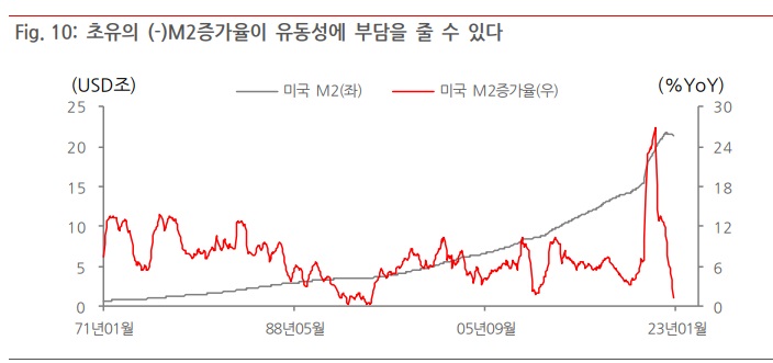 <시장> 연말랠리가 올까? <시장> 연말랠리가 올까?