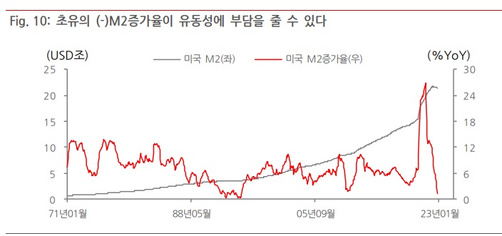 &lt;시장&gt; 연말랠리가 올까?