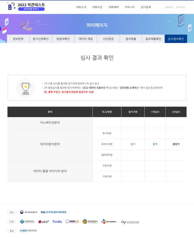  2022 빅콘테스트 최종 발표심사 후기