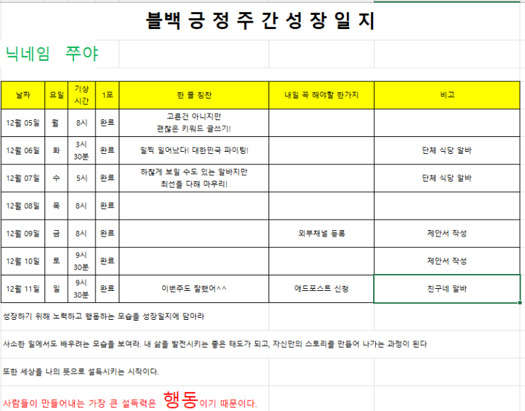 [블백] 네번째 주간성장일지(22. 12. 05~11) #028