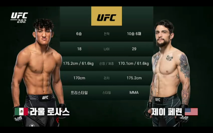  UFC 최연소 파이터 라울 로사스 데뷔전 리뷰