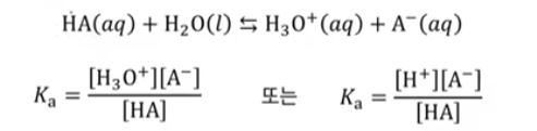 산과 염기의 평형 - 기초 화학